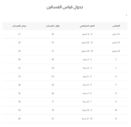 صورة فستان بناتي بيج علاقي مزين بازرة من الامام