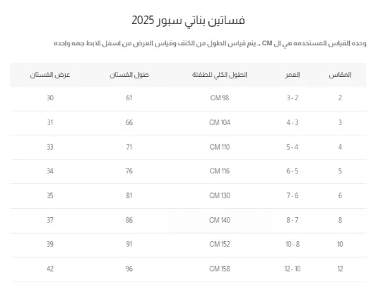 صورة فستان اطفال بناتي طبقات ناعم