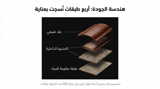 صورة سوار #ساعة اساور متوافقة مع معظم الساعات الذكية مقاس 22 Watch bands Compatible with most #smart #watches, size 22#