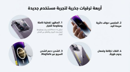 صورة بكج حماية واقي شاشة +غطاء حمايه شفاف لسلسله ايفون 14 -IPHONE 14 -Protective cover for iPhone 14 series