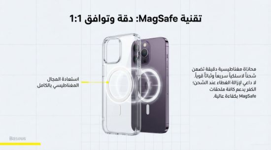 صورة بكج حماية واقي شاشة +غطاء حمايه شفاف لسلسله ايفون 14 -IPHONE 14 -Protective cover for iPhone 14 series