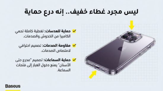 صورة بكج حماية واقي شاشة +غطاء حمايه شفاف لسلسله ايفون 14 -IPHONE 14 -Protective cover for iPhone 14 series