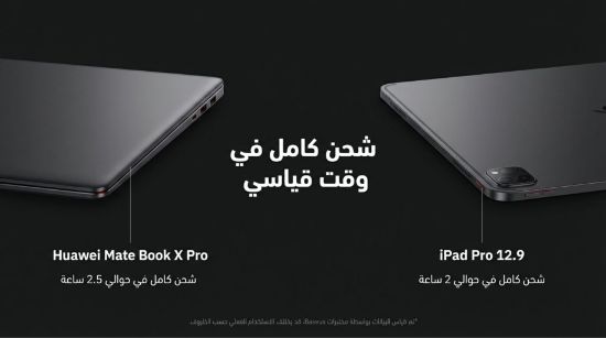 صورة كابل شحن سريع تايب سي من الطرفين /Fast Charging Cable Type CE From Both sides