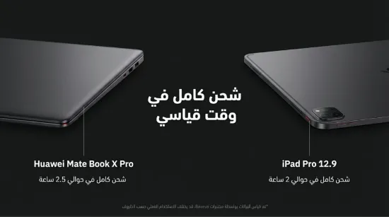 صورة كابل شحن سريع تايب سي من الطرفين /Fast Charging Cable Type CE From Both sides