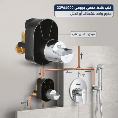 صورة قلب خلاط مخفي جروهي خط واحد للشطاف  - موديل 33964000