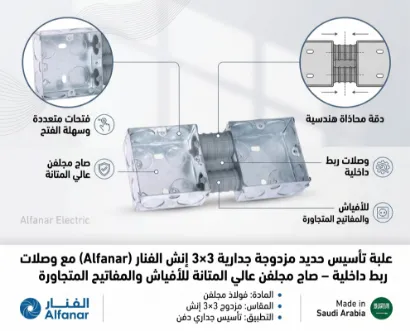 صورة علبة حديد مزدوجة جدارية 7×7 سم الفنار (Alfanar) مع وصلات ربط داخلية  لتأسيس المفاتيح والأفياش – صاج مجلفن عالي المتانة ومقاوم للتآكل