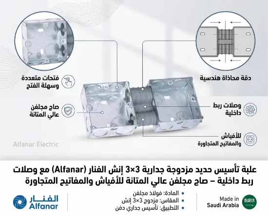 صورة علبة حديد مزدوجة جدارية 7×7 سم الفنار (Alfanar) مع وصلات ربط داخلية  لتأسيس المفاتيح والأفياش – صاج مجلفن عالي المتانة ومقاوم للتآكل